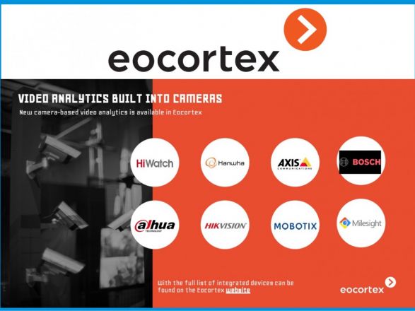 EOCORTEX - predstavitev posameznih modulov